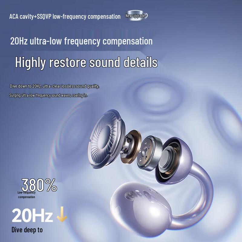 Saina S7S AI Open-Ear Clip-On Bluetooth Earbuds