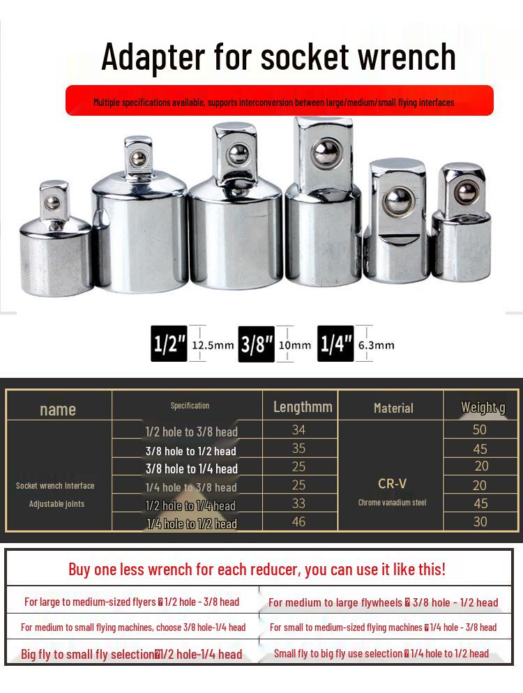 Ratsche-Steckschlüssel-Adapter für mehrere Antriebe: Wandelt 1/2" auf 3/8" auf 1/4" um