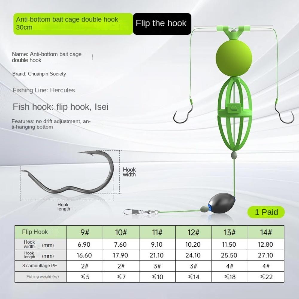 

Высокоиндексный пластиковый леска Группа кормушек Грузило двойные крючки для рыбалки Весна Приманка Клетка Море 11#
