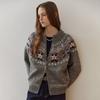 MAXZA Nordic Snow Knit Zip Cardigan Ze12qd003na