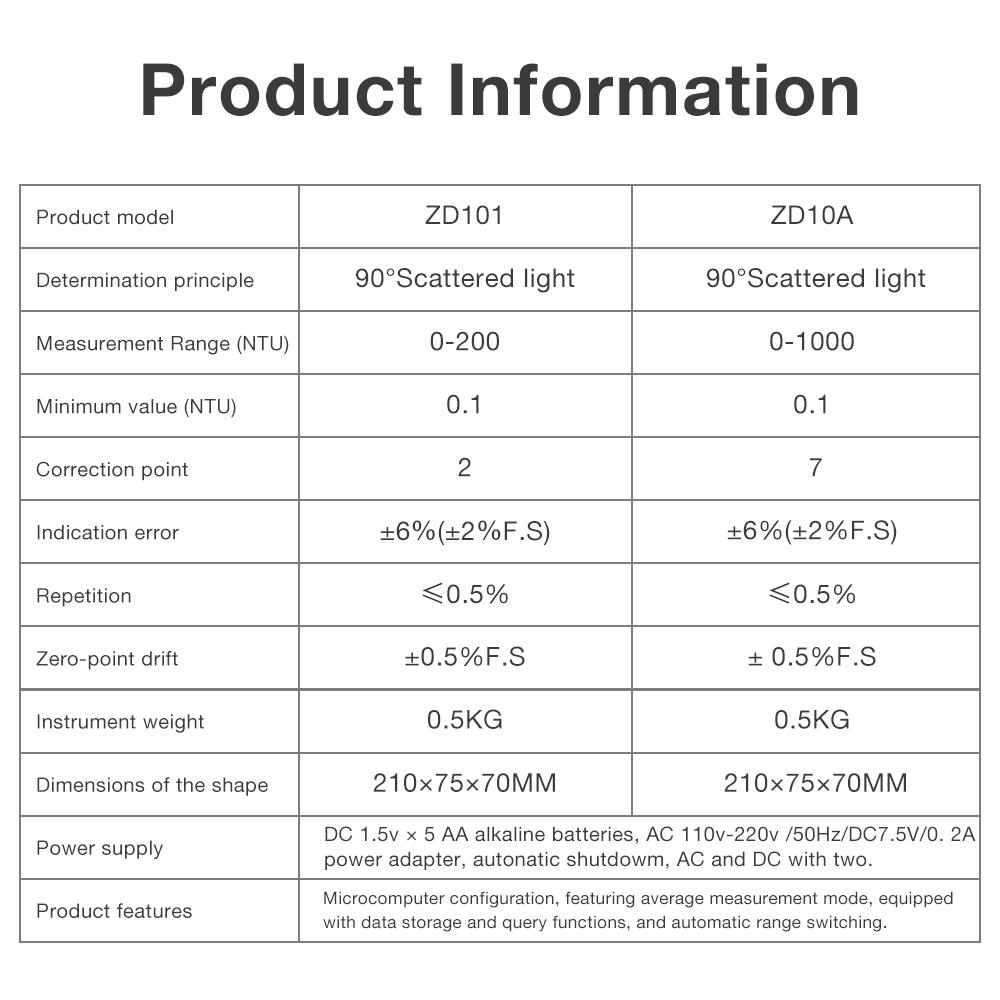 Portable Handheld Turbidimeter Digital Turbidity Meter 0~200/1000 NTU Scattered Light Turbidity Tester Water Quality Laboratory