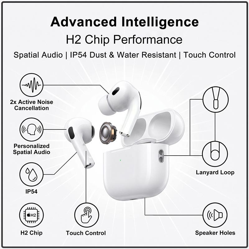 2. Generation AirPods Pro Apple Bluetooth-Kopfhörer USB-C Schnellladung 30 Stunden Wiedergabezeit Enthalten Fortschrittliche Geräuschunterdrückung Stereo Immersiver Klang Ohrhörer