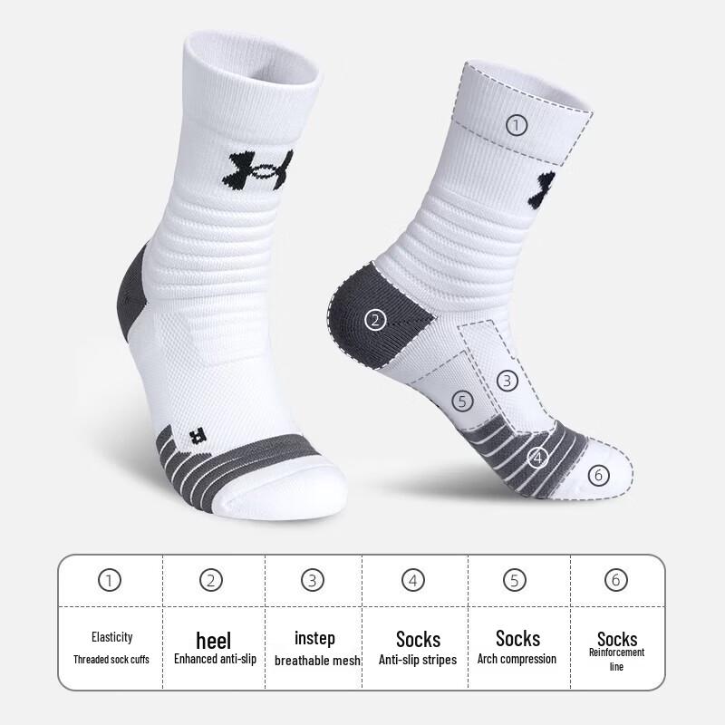 Under Armour Athletic Performance Socks