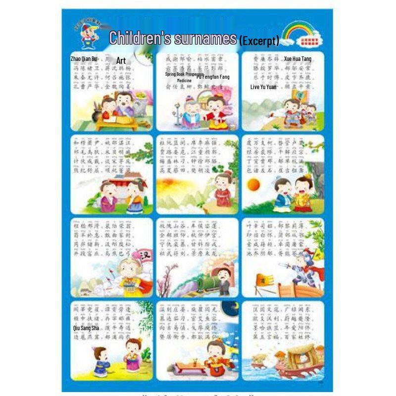 Waterproof Baby Pinyin & Character Recognition Wall Chart for Early Education