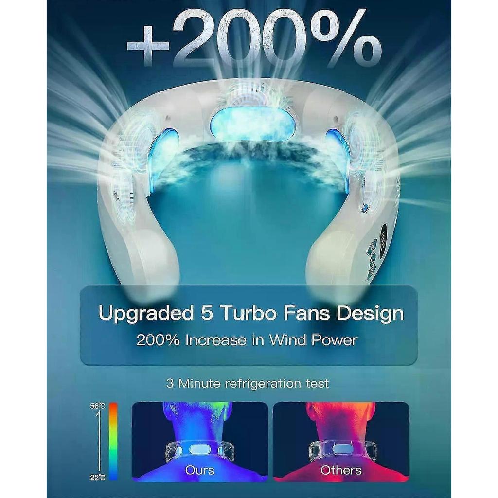 2025 Nuovo Condizionatore d'Aria Indossabile Ricaricabile USB Portatile 3 Raffreddamenti Ventola da Collo Silenziosa 6000mAh Esterno Estate CoolBlue 6000mAh SZRH A-J