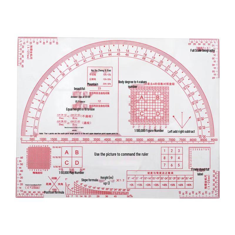 Multi-functional Military Map Reading Ruler
