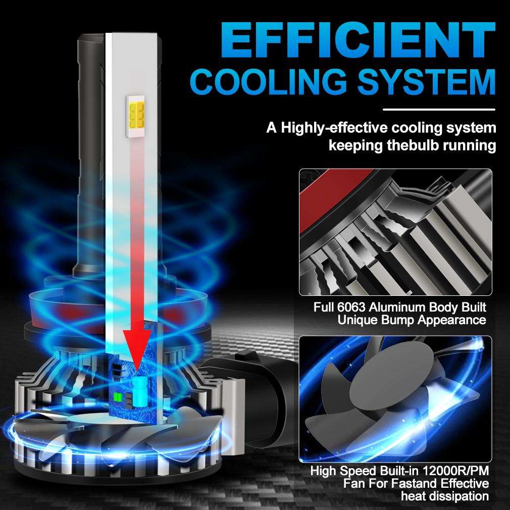 2 Τεμάχια Δύο Χρωμάτων Λάμπες Ομίχλης Αυτοκινήτου H8 H11 LED 40W 20000Lm 9005 HB3 Switchback Φωτεινό DRL Λάμπα Turbo Plug&Play 6000K Λευκό 3000K Κίτρινο