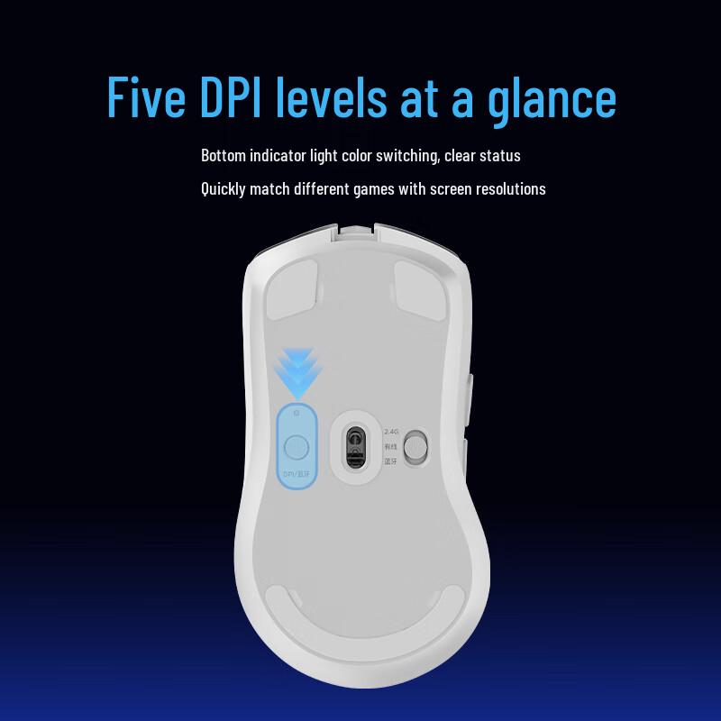 Lenovo Legion M7X Tri-Mode Wireless Gaming Mouse