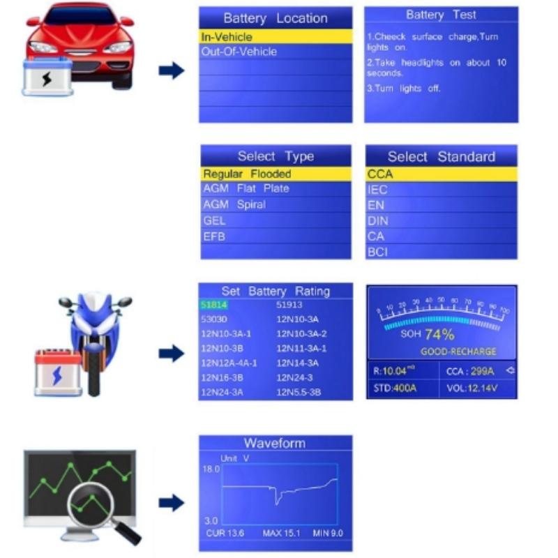 KONNWEI KW650 6V 12V Car Battery Tester 100 To 2000 CCA Motorcycle Auto Battery Analyzer Car Moto Cranking Charging Test Tool