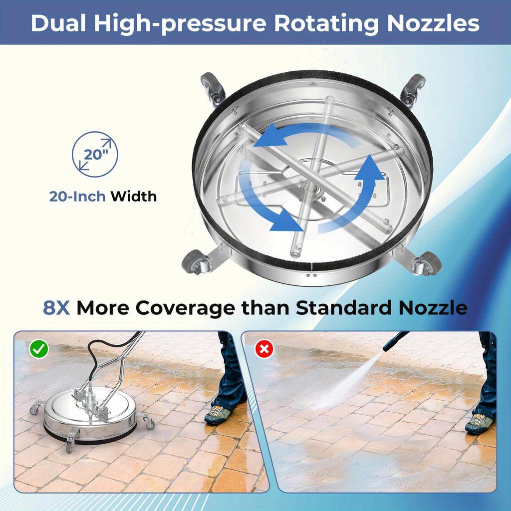 20" Pressure Washer Surface Cleaner Stainless Steel Power Cleaner Attachment