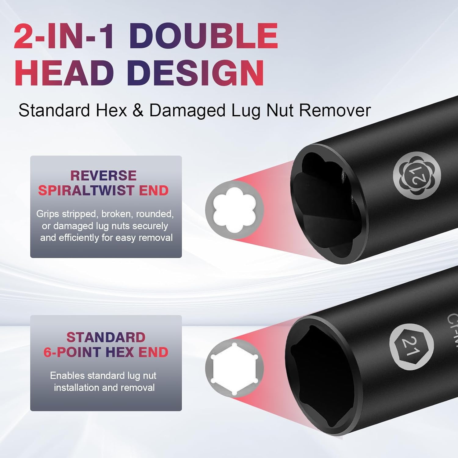 2-In-1 Lug Nut Removal Tool & Impact Socket Set, with 1/2  Drive, Easy Out Broken Bolt Extractor Kit, Ez Out Stripped Wheel Lock for Removing