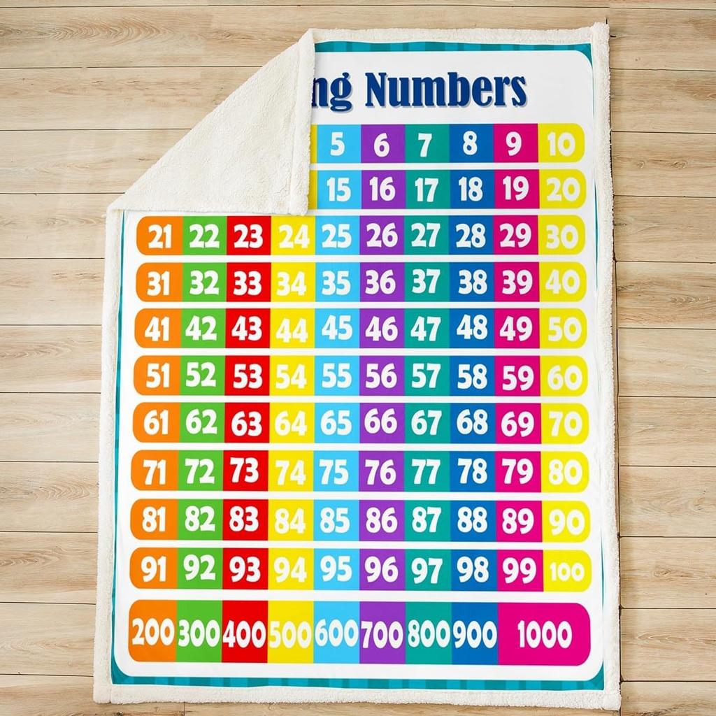 Counting Numbers Educational Blanket Soft Sherpa Throw Learning Tool for Kids Math Practice Bedroom Nursery Decor
