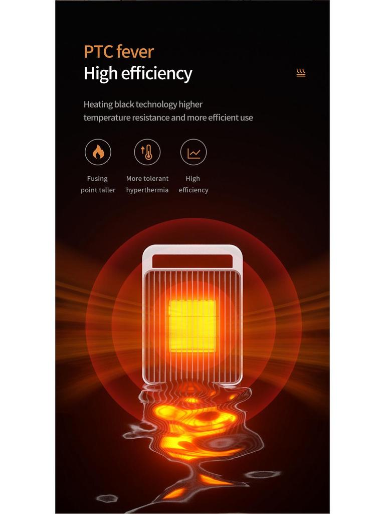 Mini Household Desktop Heater - European/American Standard