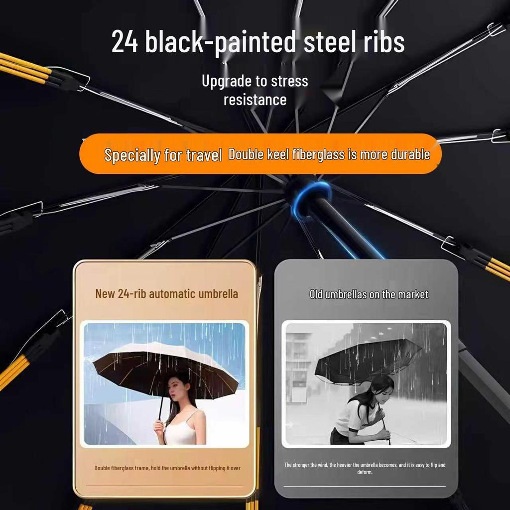 24-Rib Automatic Folding Umbrella with UV Protection for Sun and Rain.