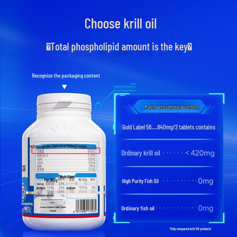 Fengshi Gold Standard 56 Antarctic Krill & Fish Oil Softgels