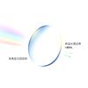 1.56/1.61/1.67/1.74Aspheric anti-blue light lenses Prescription eyeglass lenses, resin eyeglass lenses, Shenzhen