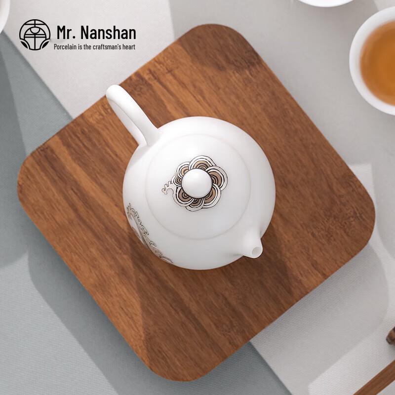 Nanshan Mr. Kung Fu Ceramic Dragon Egg Teapot