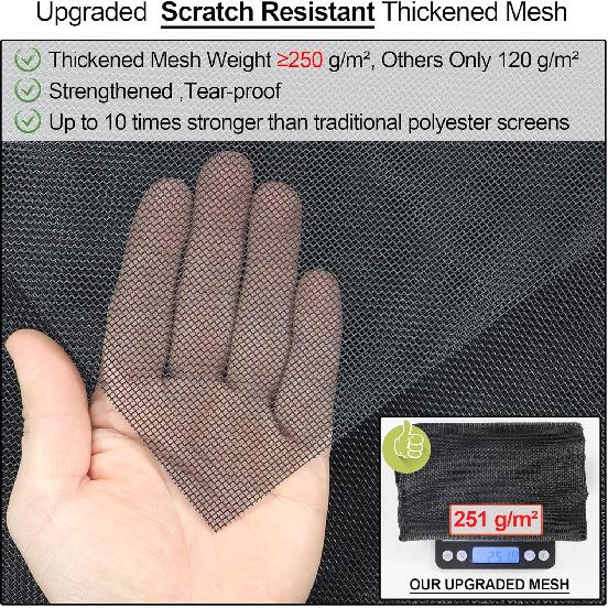 Upgraded Magnetic Screen Door Thicker 250g/m² Reinforced Mesh,36 Longer Magnets,Door Screen Magnetic Closure for Single Door,Heavy Duty Door Net
