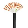 KVVR/RVV Multi-core Control Cable, 10/12/16 Core, 0.3/0.75/1.5 sq mm Sheathed Signal Cable