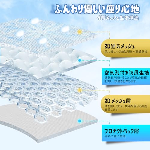 Lefon Baby Car Seat with Fan, Compatible with Car Seats, Cooling Seat for Strollers, 10,000mAh High-Capacity Battery, Breathable, Heat Protection, Dua