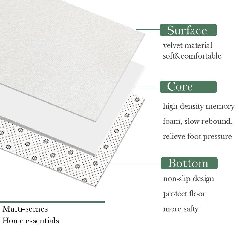 Etnické koberce Kulatý koberec Bohemian Mandala Koberec Dětský koberec Do dívčího pokoje Velká podlahová podložka pro kulatý konferenční stolek Obývací pokoj