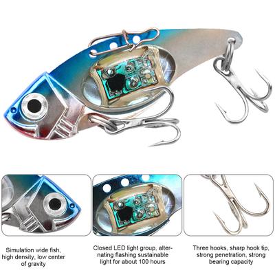 Pesca – Wobblers, cebos y anzuelos