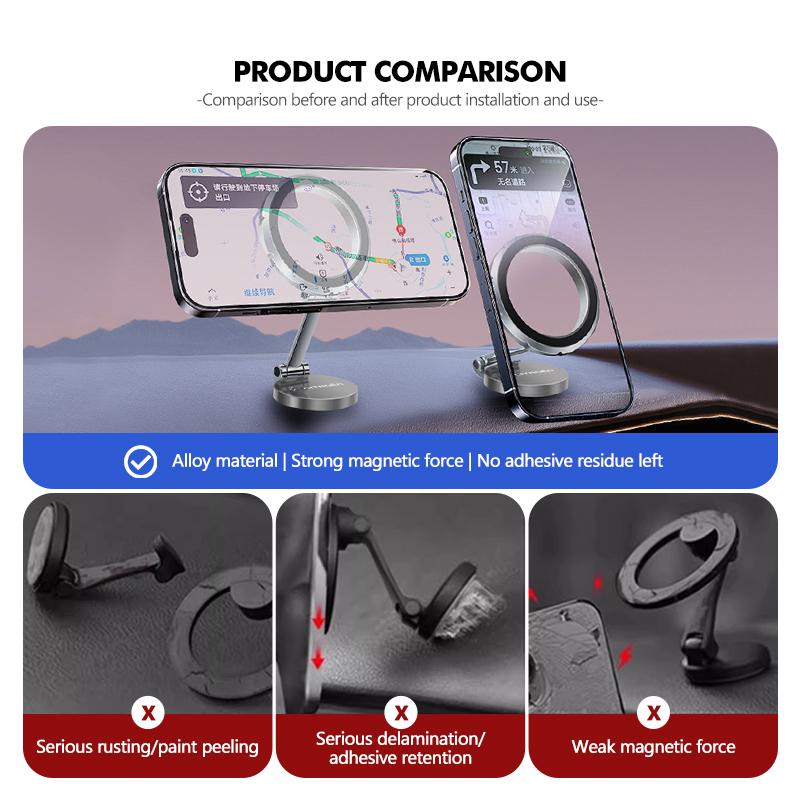 360 Rotation Magnetic Car Phone Holder Stand Adjustable GPS Mount For Citroen C4 C3 C5 C1 C2 C6 C4L DS3 DS4 Berlingo Picasso ajx256