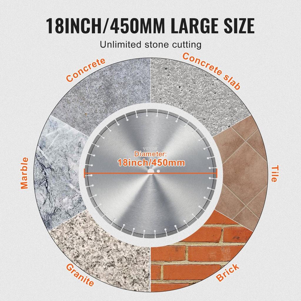 Diamond Blade 18inch Concrete Saw Blade Wet or Dry 0.47inch Flat Teeth