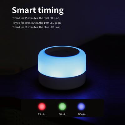 Portable White Sound Machine Baby Sooth    Night Light with 12 Soothing Sounds 7 Lighting Colors Tim  for Baby Students Adults Sleep Work M