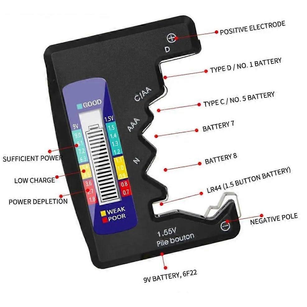 Universal Battery Tester Checker, Digital Battery Capacity Level Tester for C AA AAA D N 9V 1.5V Button Cell Small Mini Batteries