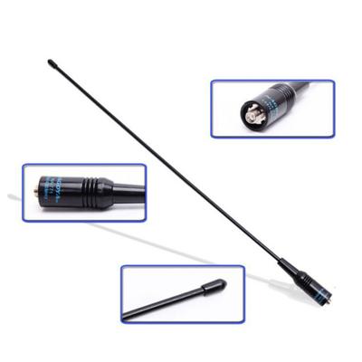 Stații și accesorii – Radio cu canale multiple
