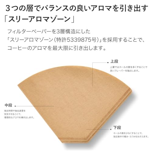 Melitta Coffee Filter Paper, 6-12 Cups, Original FSC Mix, 1x6, Natural Brown, 40 Sheets, PA-164B