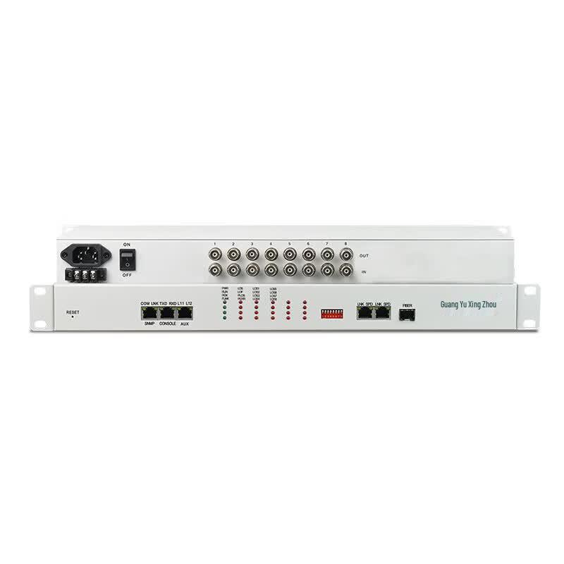 GY-ETH80 8E1 TDMI over IP Inverse Multiplexer