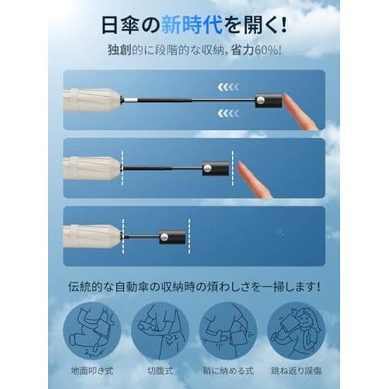 Super lightweight folding umbrella UV cut 100 shading heat shielding featuring improved automatic open close mechanism. UPEB is ultra-compact weighing