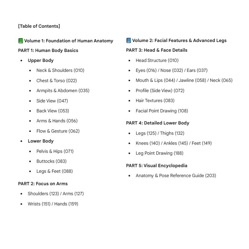 TACO Bod Kresba postavy od Lezhin Průvodce kreslením lidského těla Korejština Angličtina