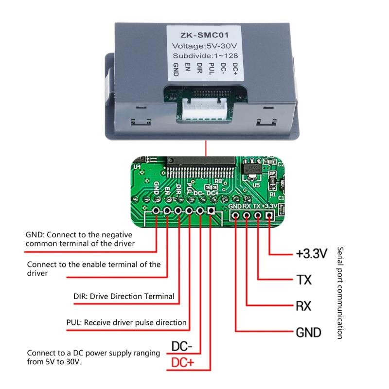 Industrielles Schrittmotor-Steuerungsmodul: Anpassbare Bewegungsparameter und Speicherfunktion für Einzelanwendungen