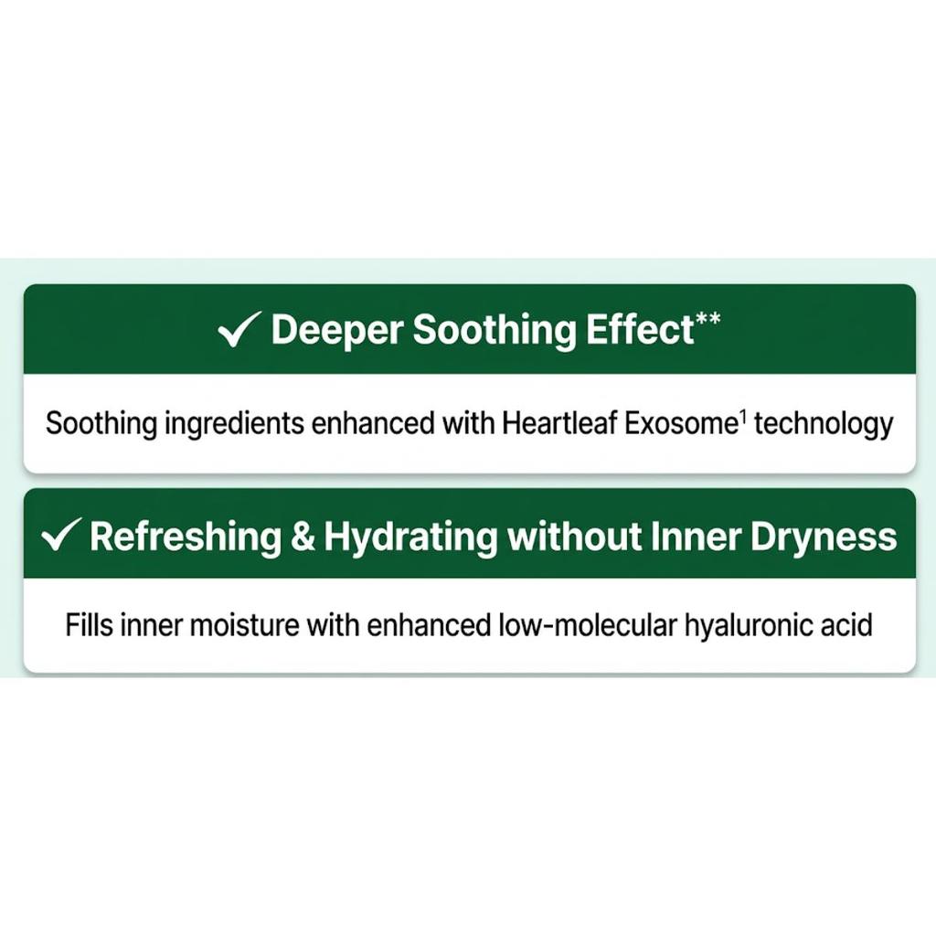 [Anua] Heartleaf 77% Soothing Toner 250ml (Calming & Hydrating Skincare)