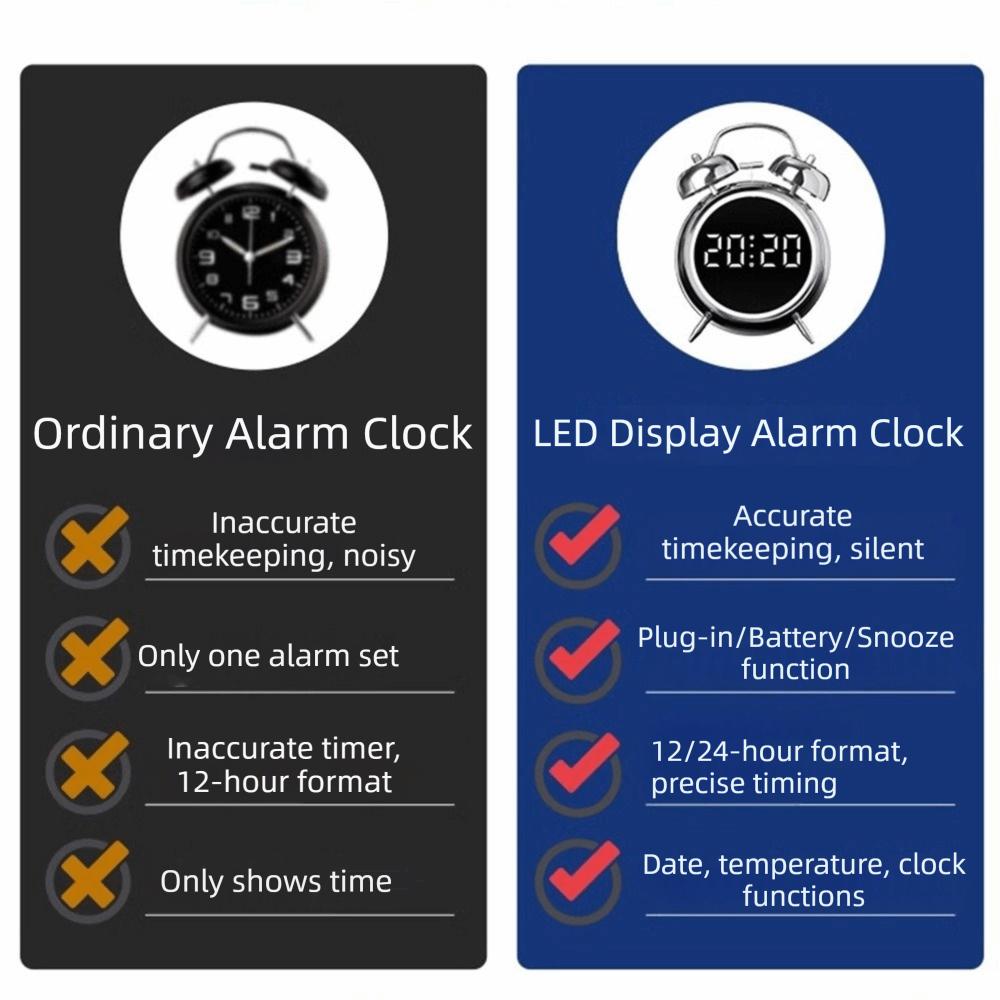 Extra Große Sound LED Elektronische Uhr Multifunktional Einfache Ziffernanzeige Smarte Wecker Tickenlose Nachtlicht