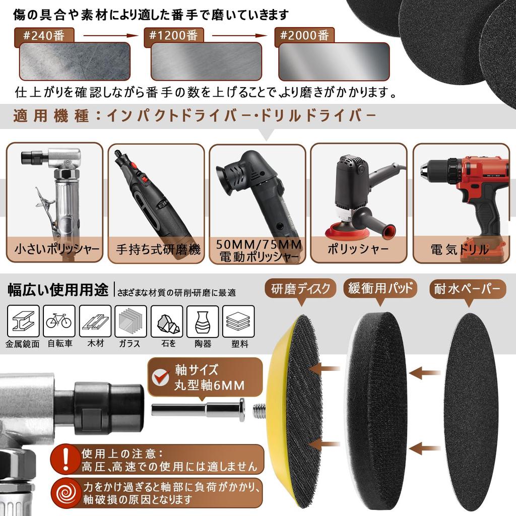 GOH DODD Waterproof for Polishing Mirror and Glossy Compatible with Electric Sanders 15 Sandpaper, 50mm, 180-Sheet Set, Metal, Polishing, Woodworking,