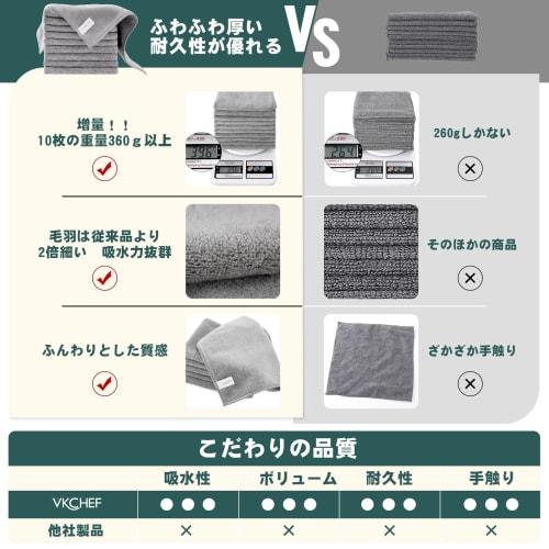 VKCHEF Microfiber Cloths, Thick, Highly Absorbent, Quick-Drying, for Cleaning, Kitchen, Commercial Use, Car Washing, Mopping, Dish Cloths, Window and
