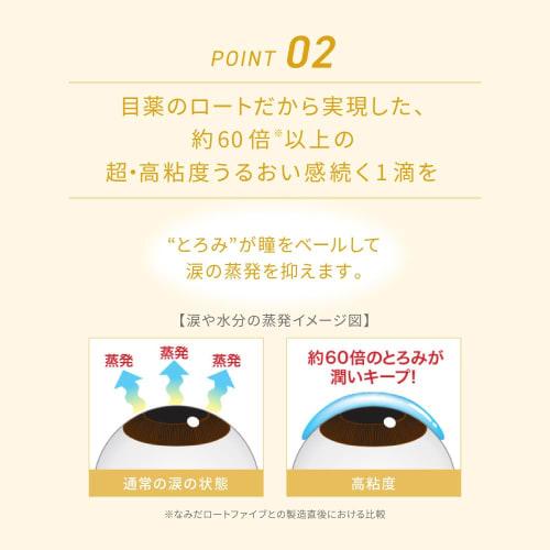 [Category 3 drug] Namida Roto Dry Aid 10mL