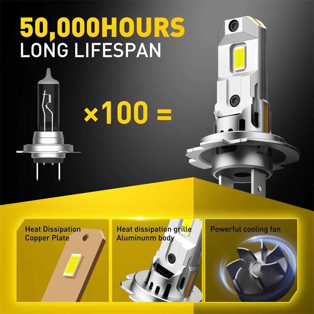 AUXITO 2Pcs Turbo Car H7 LED Headlight Lights 1:1 Mini Size 60W Car Lights Auto Head Lamp Wireless H7 Turbo Led 12V 6500K Car LED Bulb Bulbs 7