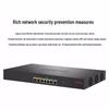 H3C Enterprise Gigabit Routers (CN version)