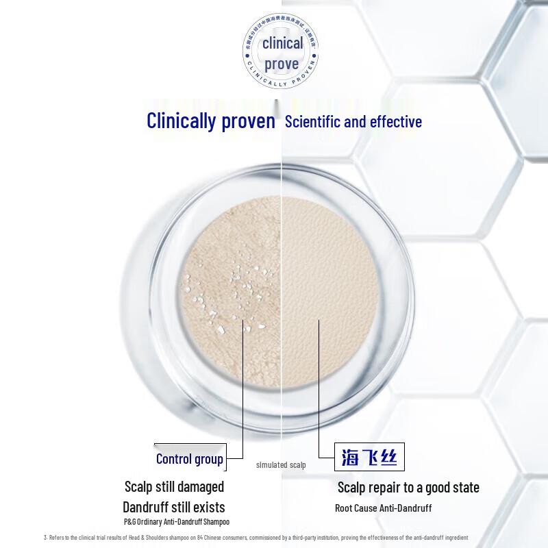 Head & Shoulders Scalp Expert Anti-Dandruff Shampoo