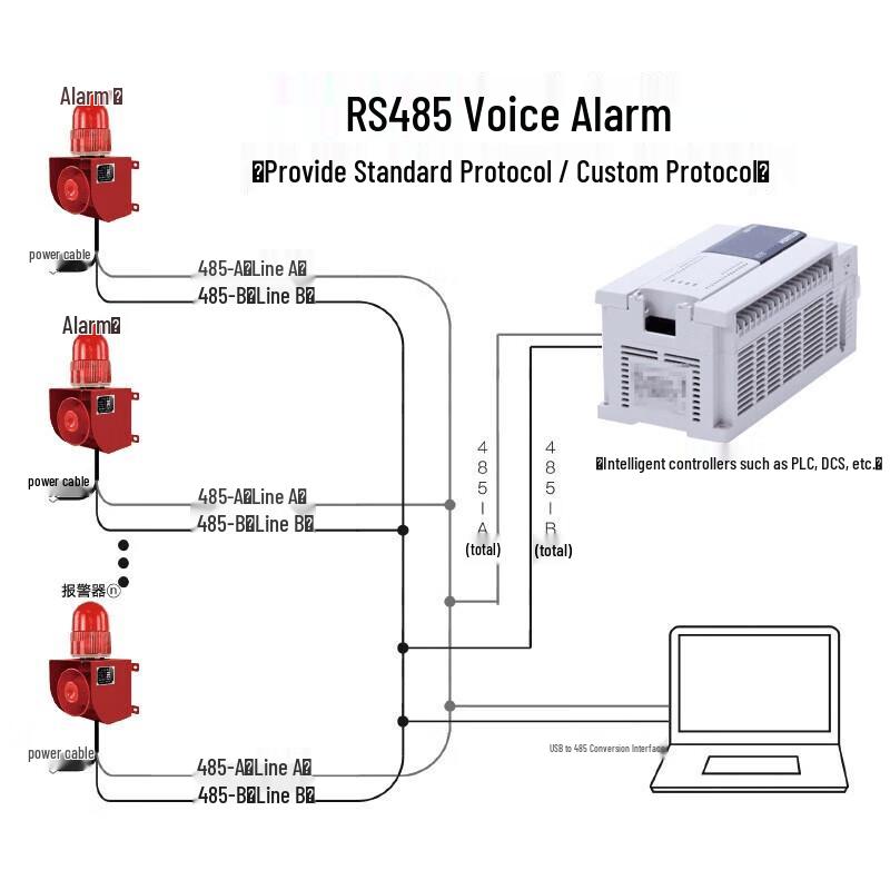 

Tie Xiao YS01X Sound and Light Alarm