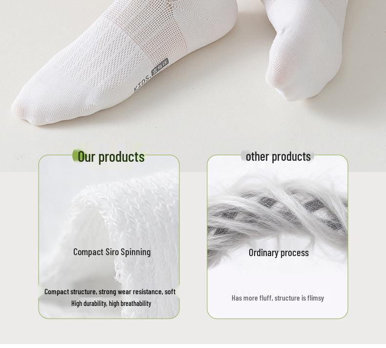Children's Summer Breathable Mid-Calf Cotton Mesh Socks - White, Seamless, Right-Angle Design