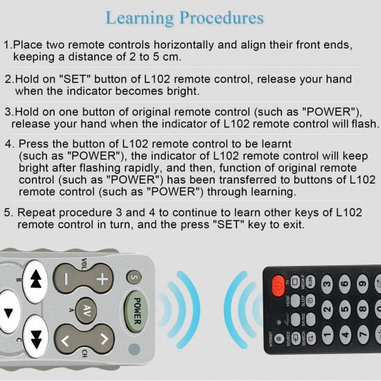 CHUNGHOP L102 Learning Remote Control Use for TV/SAT/DVD/CBL/CD/DVB-T for Samsung LG Sony Philips Copy