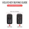 5/6 Buttons Zinc Alloy Leather Car Key Case Cover for Volvo XC60 V60 S60 S80 XC70 V40 Protect Holder Shell Keychain Accessories