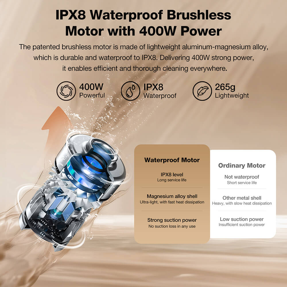 JIMMY PW11 All-In-One Cordless Vacuum & Washer, 400W Strong Power, Single Brush Roll, Hot Air Fast Drying, LED Screen