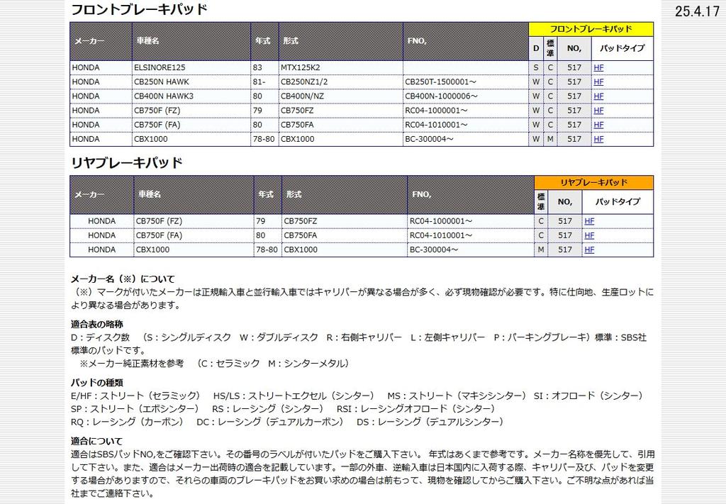 Kitaco SBS Brake Pad 517HF Ceramic CB250N CB400N Hawk CB750F CBX1000 etc 777-0517000